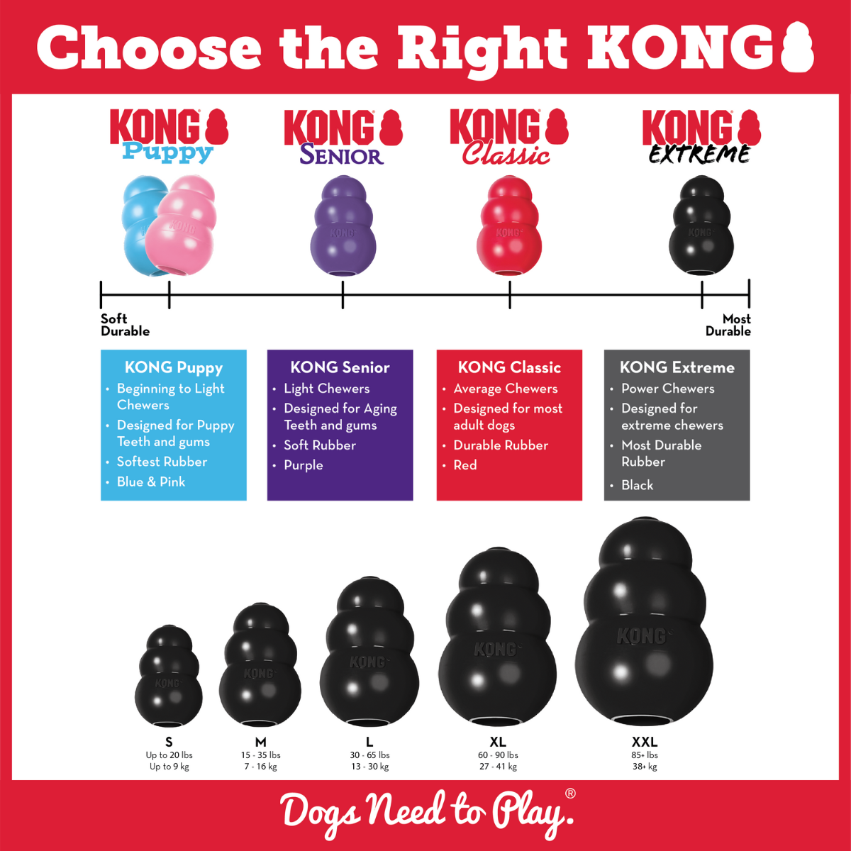 Kong Toy - Image 5